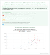Datalyzer — AI Analysis Report Generator gallery image