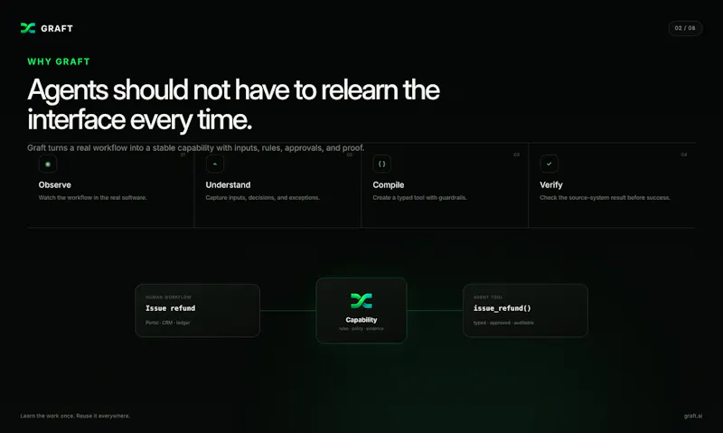 Graft AI screenshot 2
