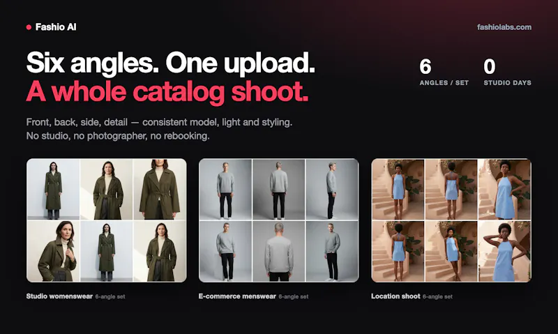 Fashio Labs screenshot 1