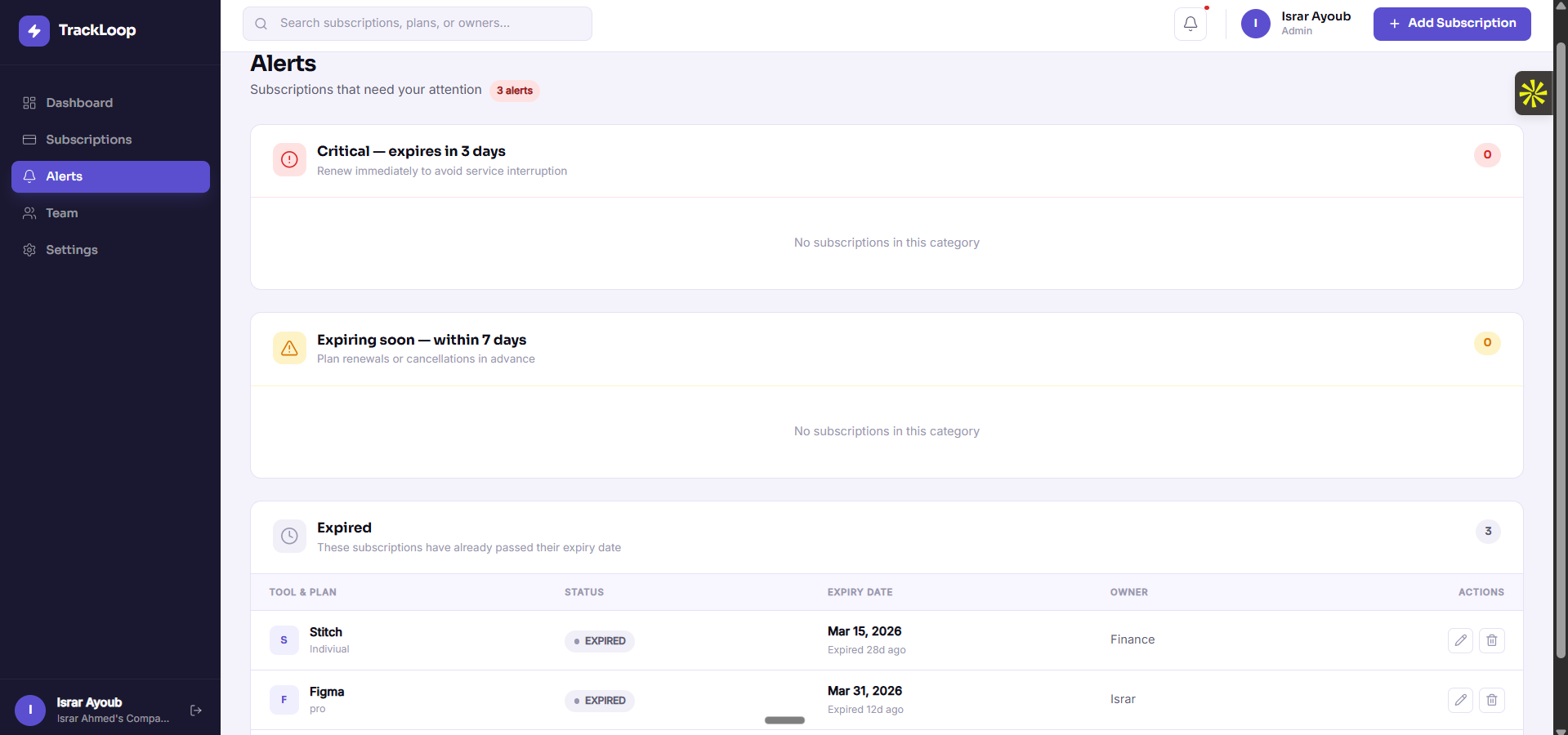 TrackLoop gallery image