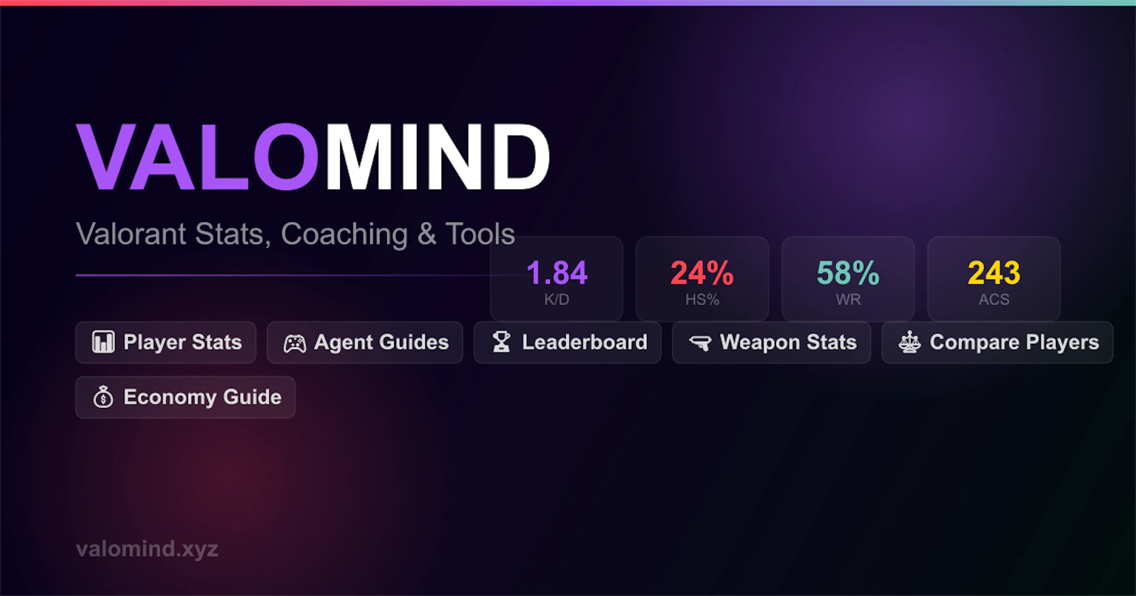 ValoMind screenshot 1