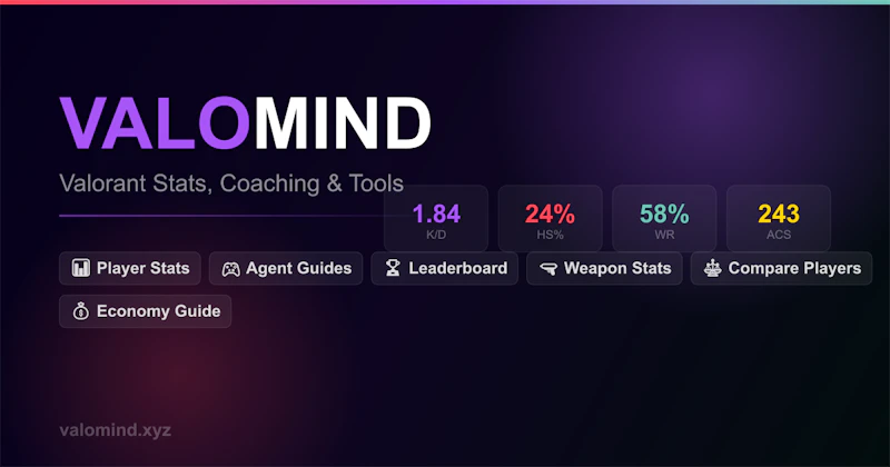 ValoMind screenshot 1