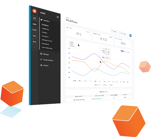 Apty.io gallery image