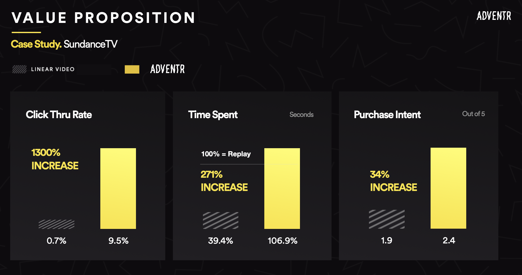 Adventr gallery image