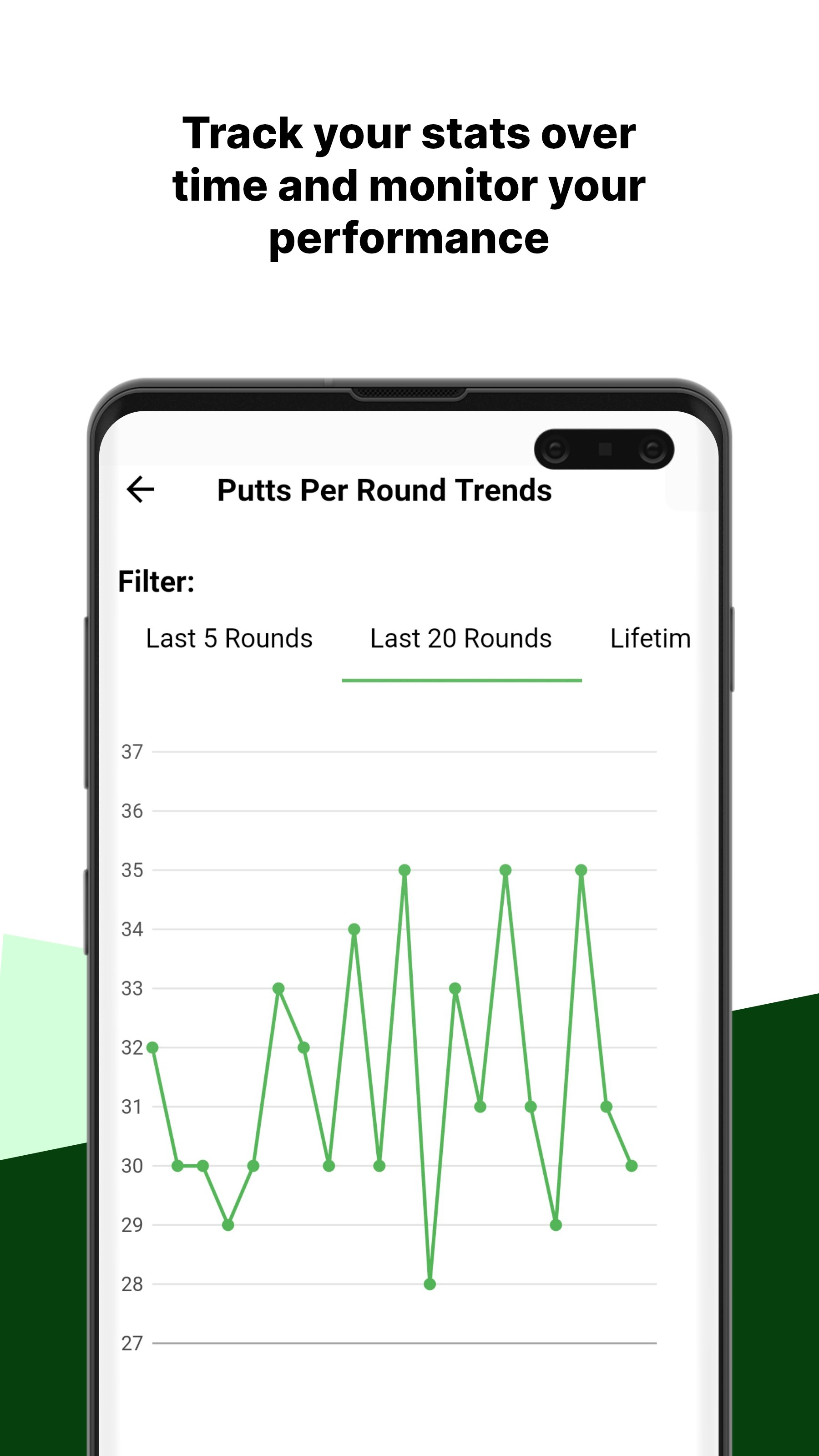 Golfing Analytics gallery image