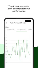 Golfing Analytics gallery image