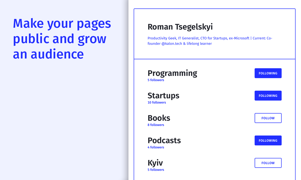 share.link gallery image