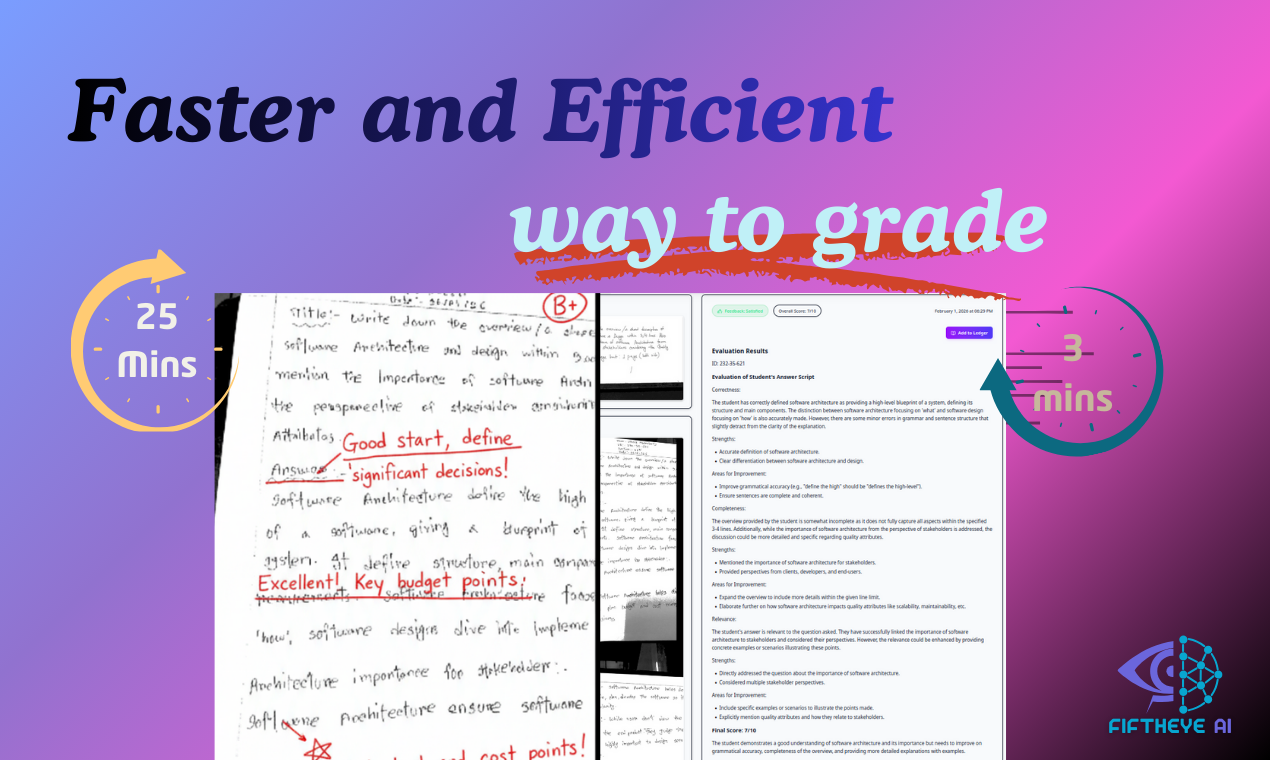 Fiftheye AI gallery image