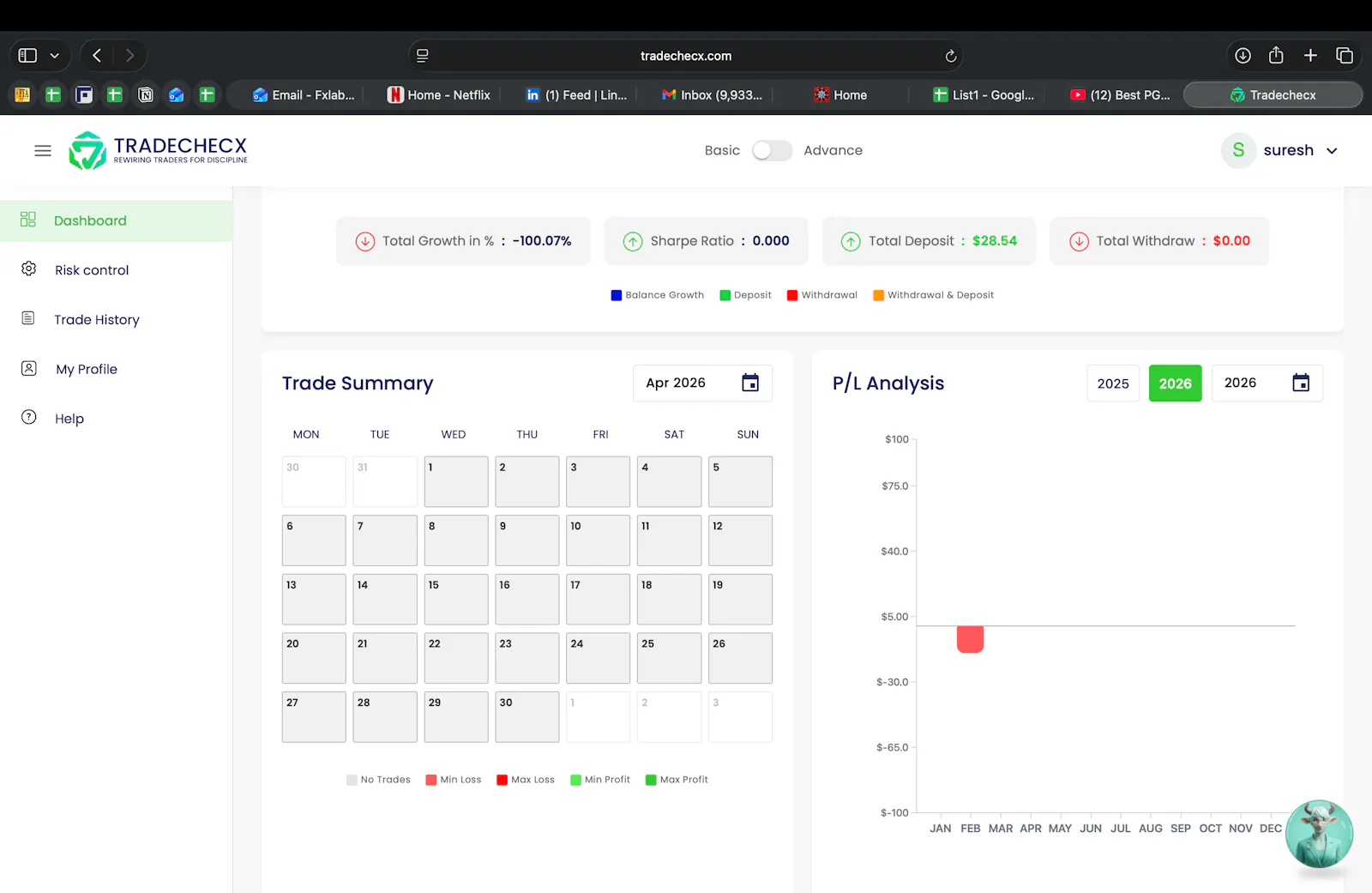 Tradechecx screenshot 11