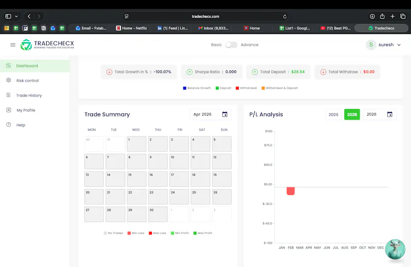 Tradechecx screenshot 11