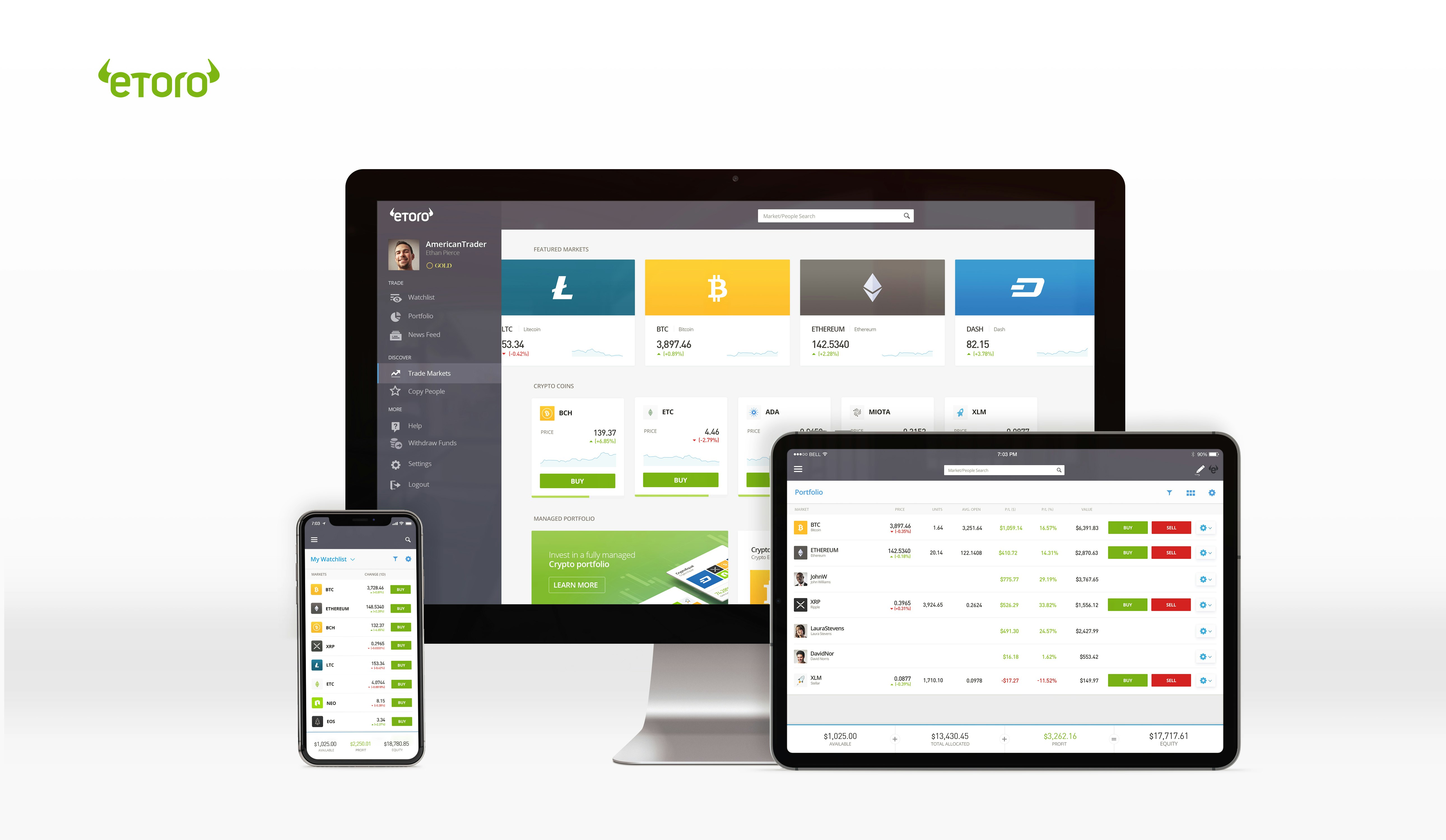 eToro Image