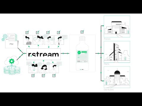 R-stream gallery image