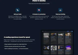 Brief Digest gallery image