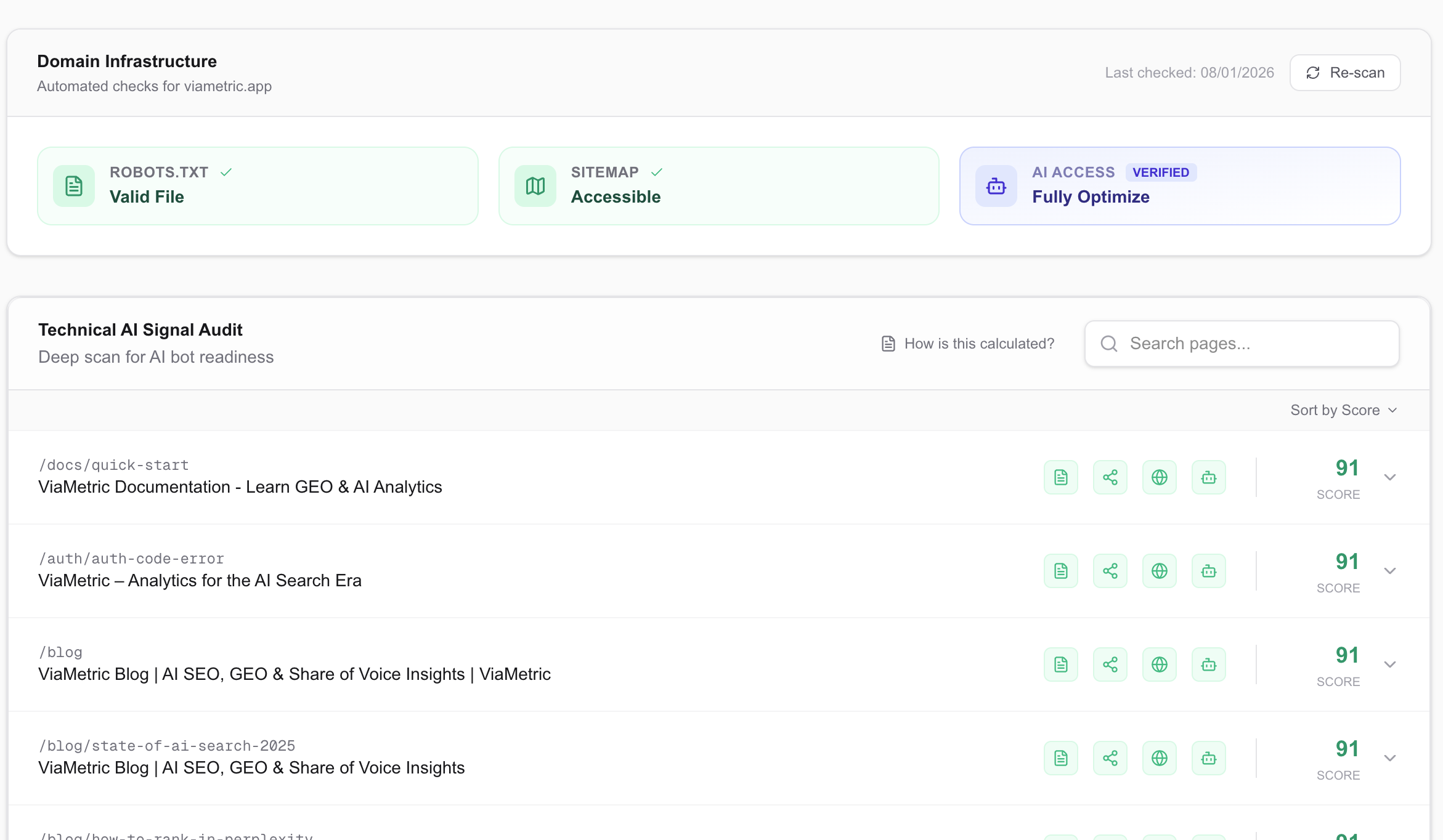 ViaMetric gallery image