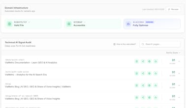 ViaMetric gallery image