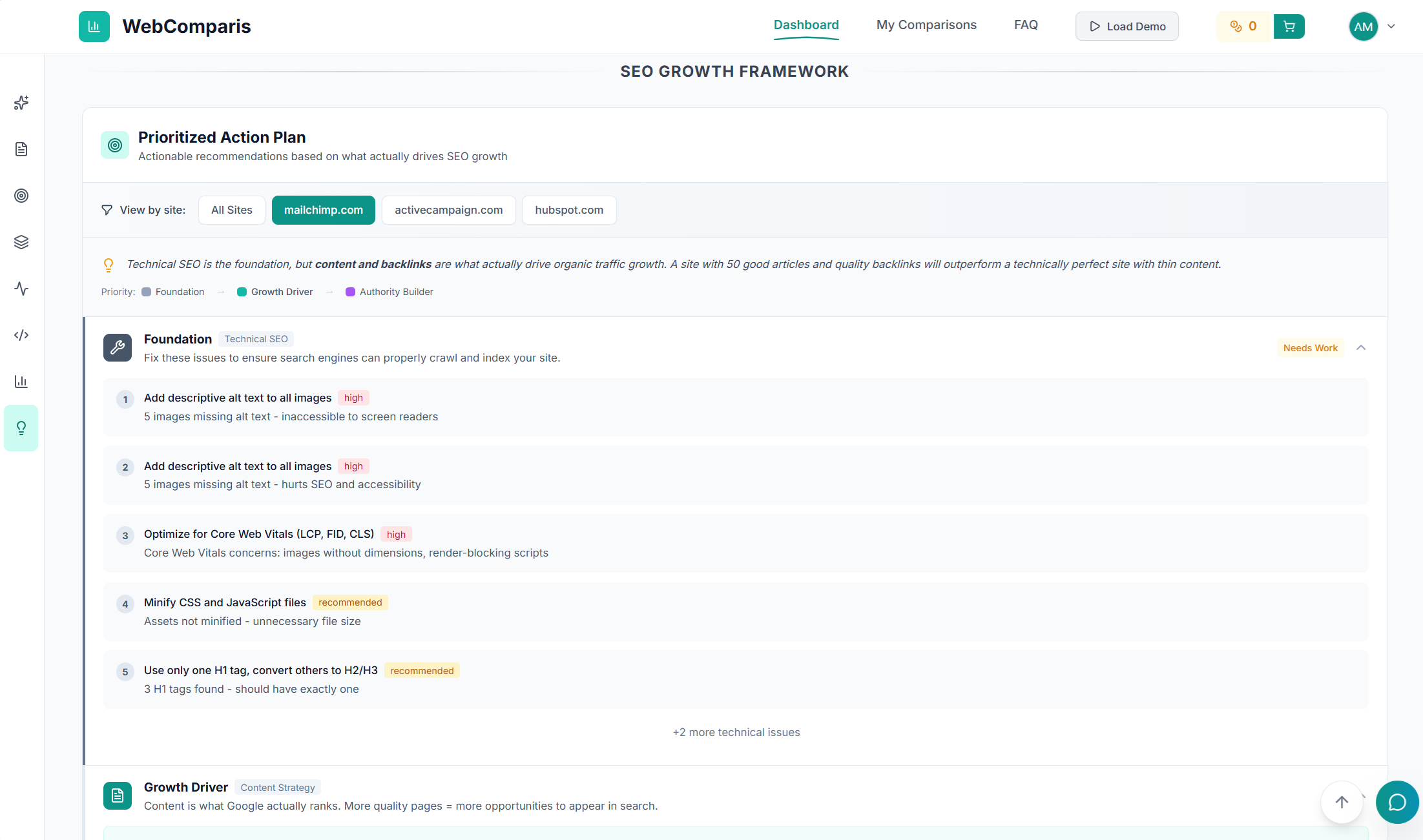 WebComparis gallery image