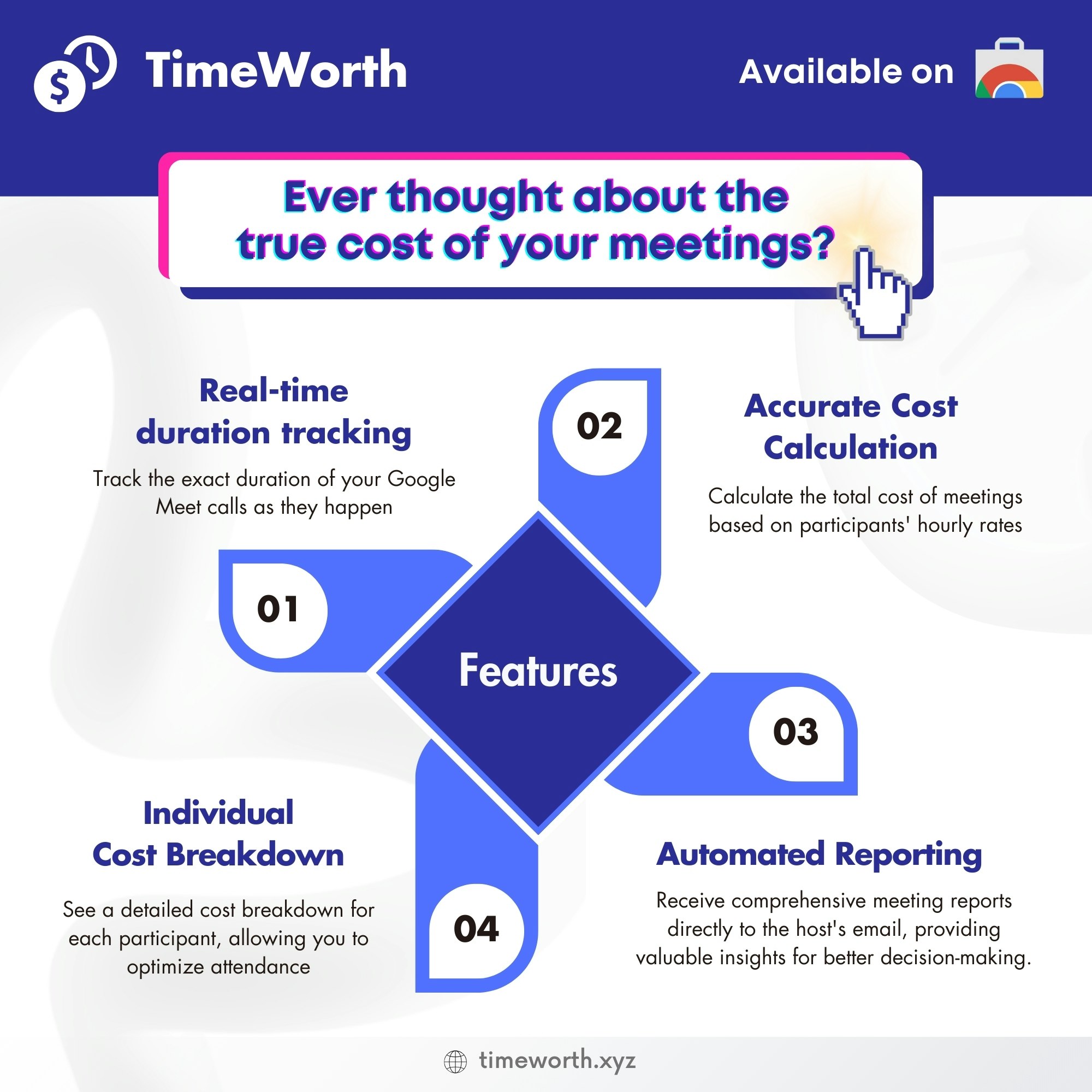 Mídia 1 de Timeworth - Rastrear os gastos da equipe em reuniões e seu impacto financeiro