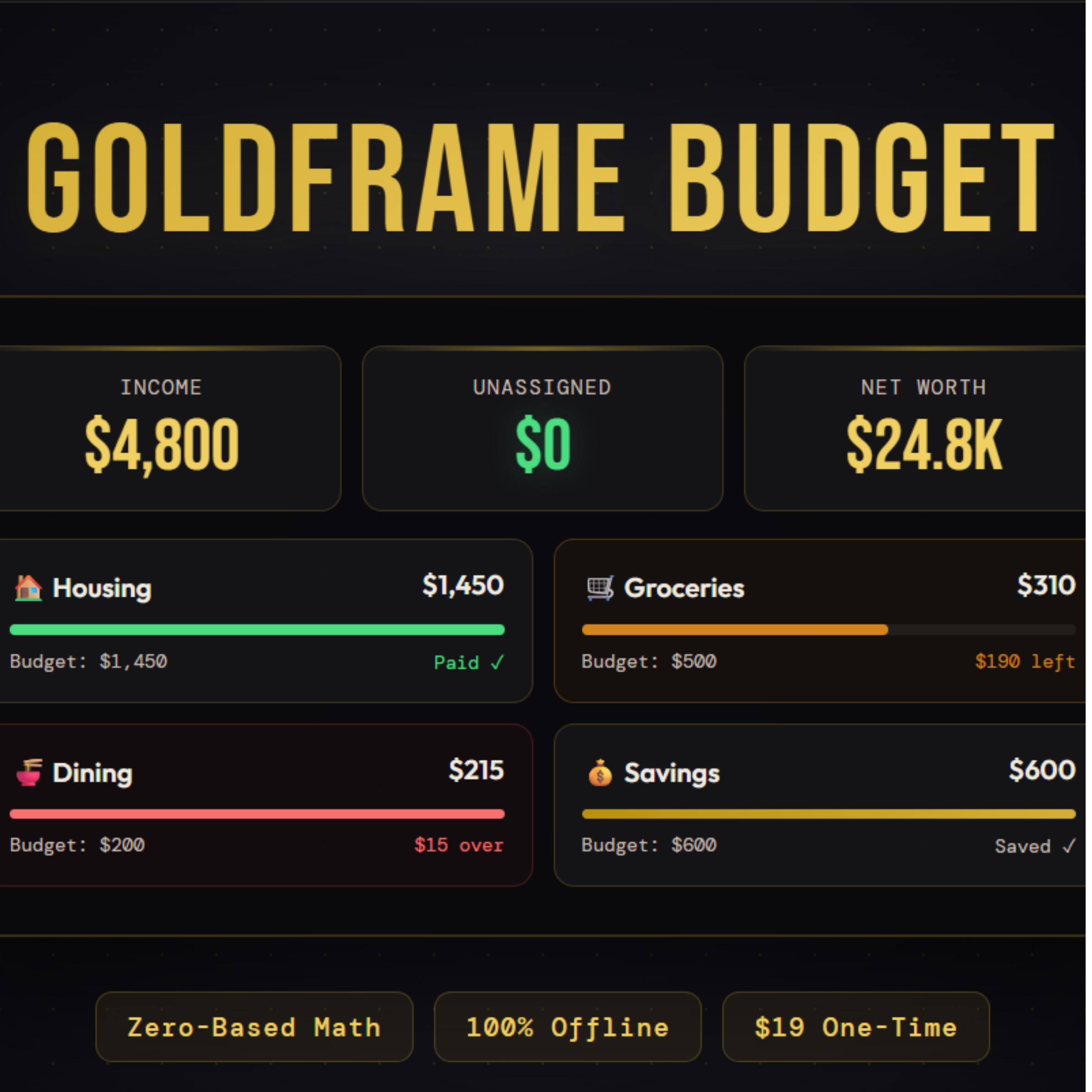 GoldFrame Budget