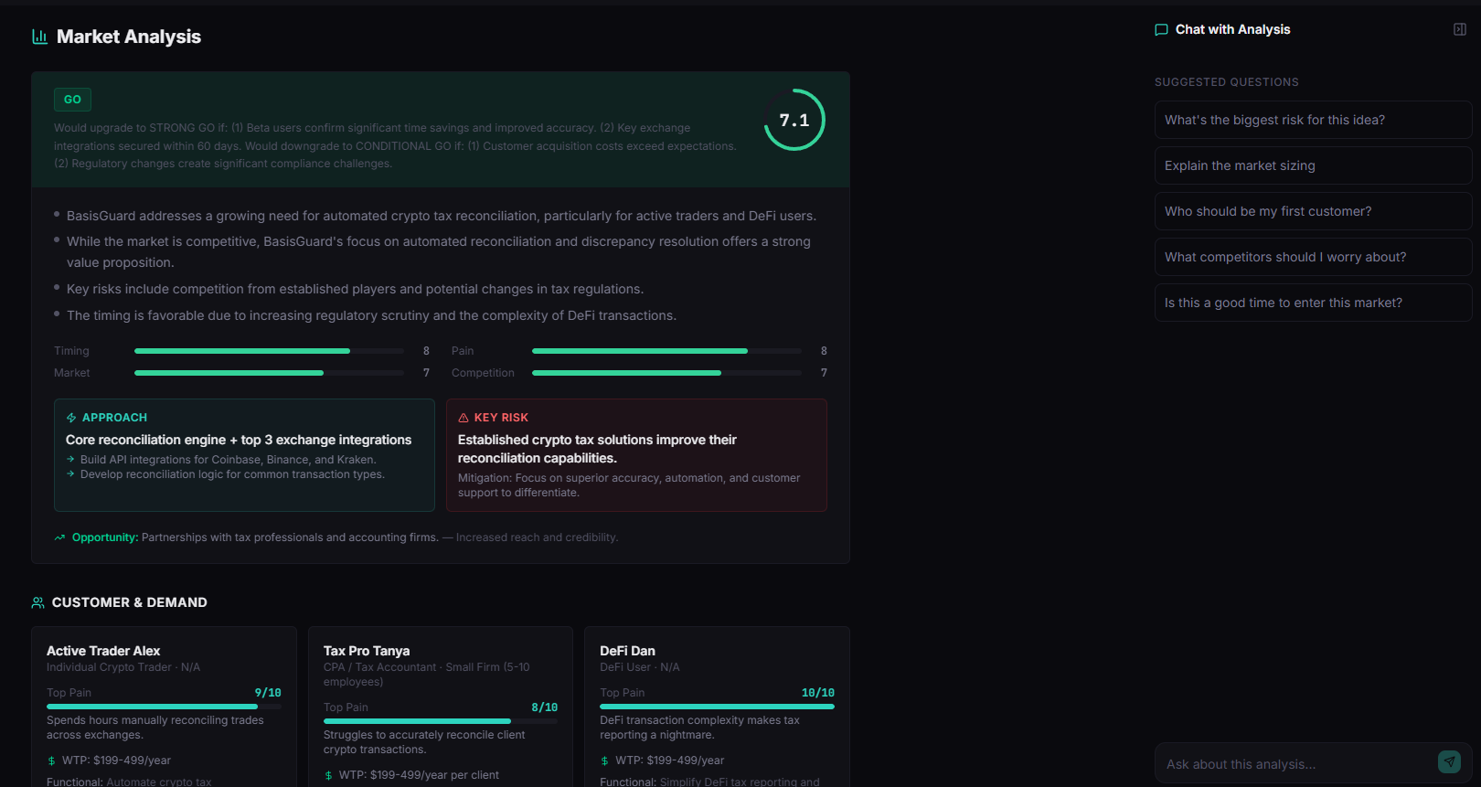 HurryMind gallery image