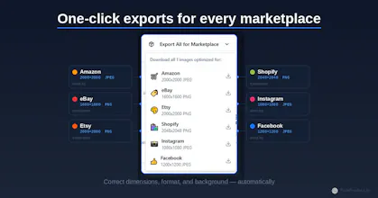 PureProduct.io gallery image