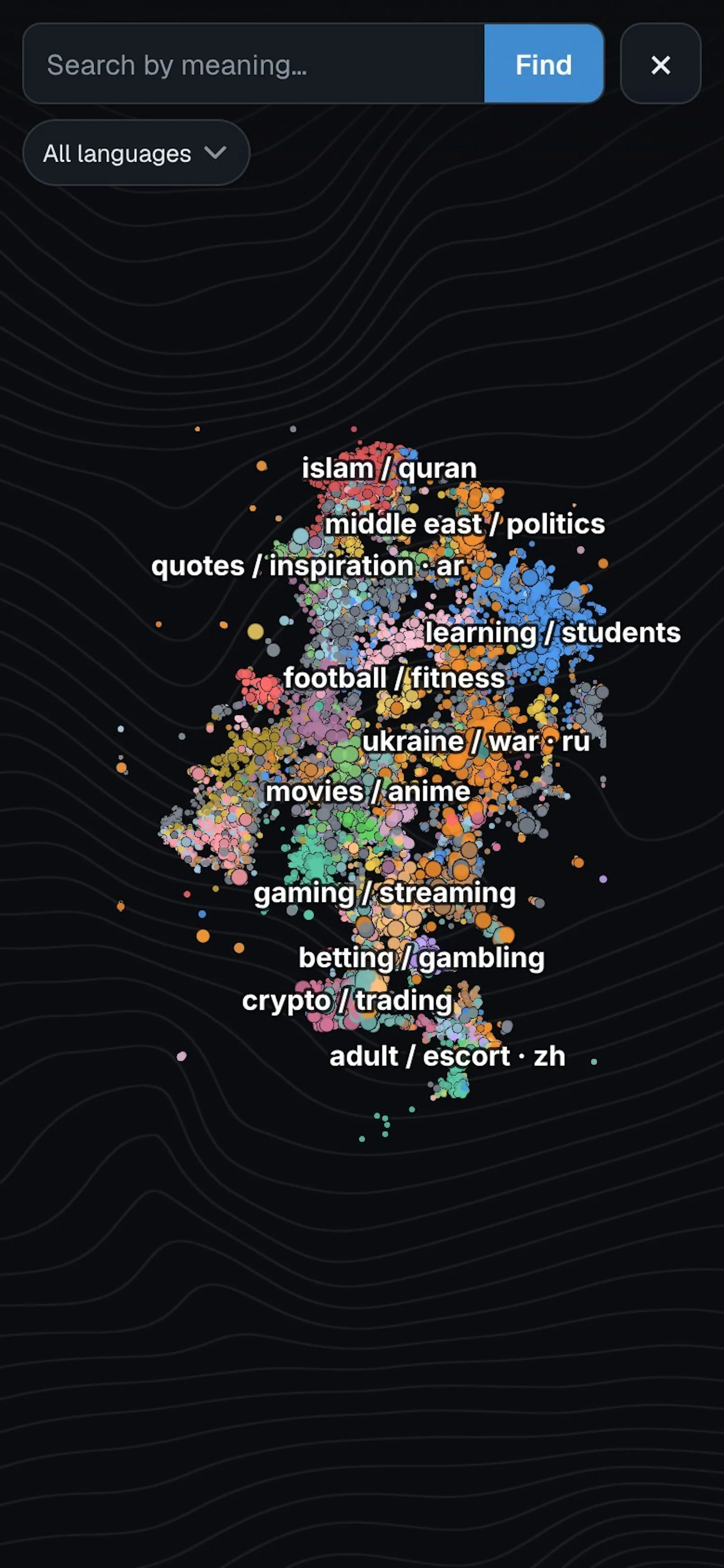 TGScope Map screenshot 5