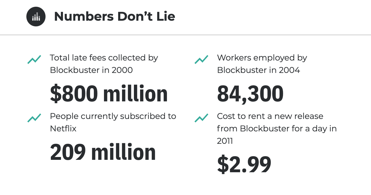 Interesting Facts gallery image