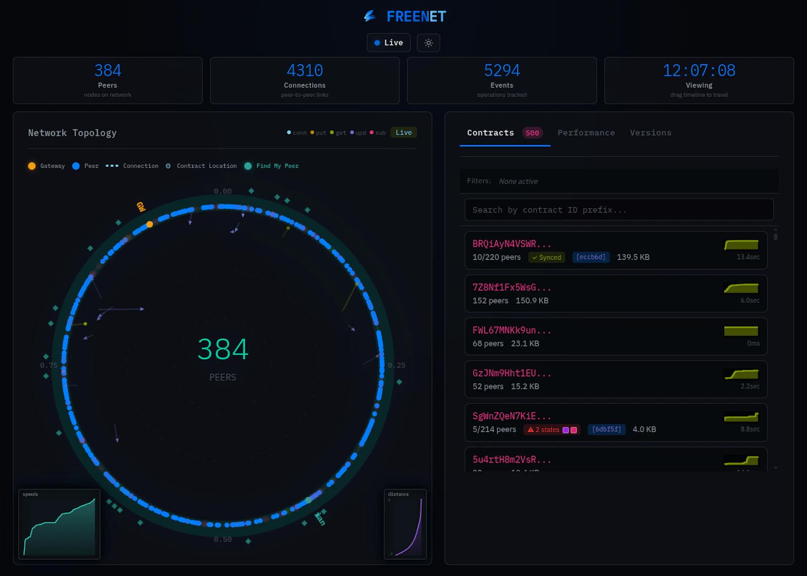 Freenet screenshot 4