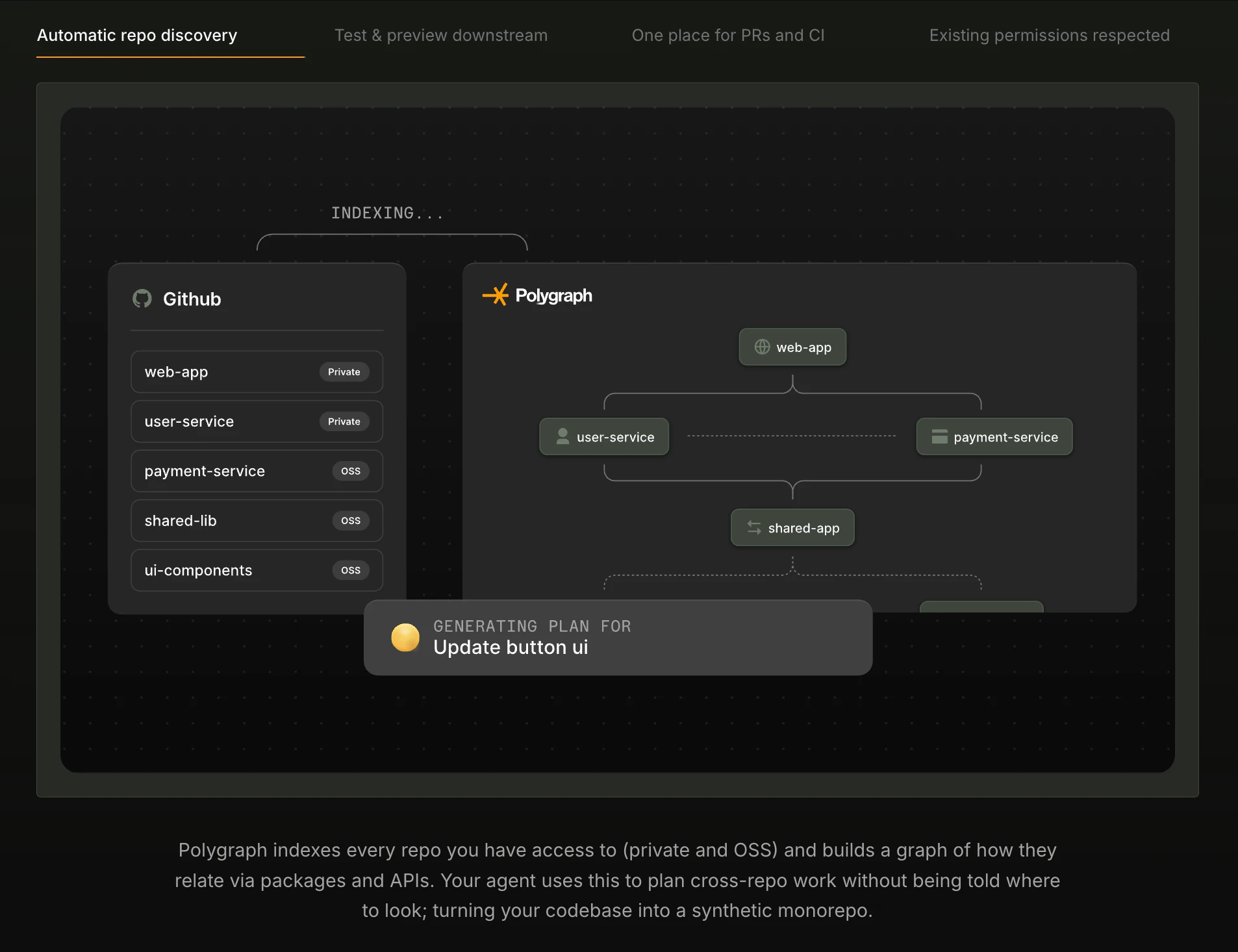 Polygraph screenshot 2
