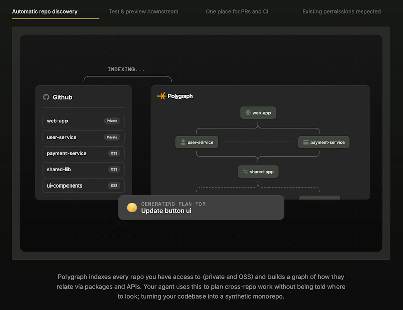 Polygraph screenshot 3