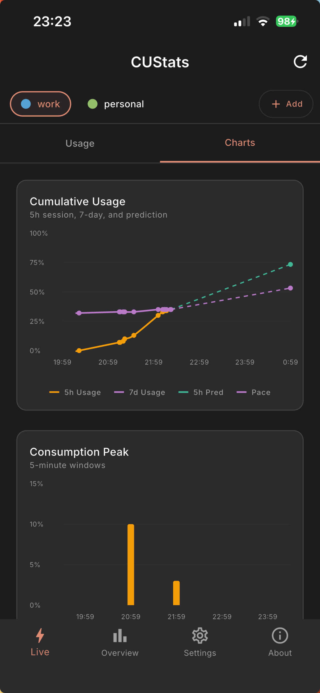 CUStats gallery image