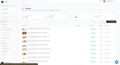 LazySEO gallery image