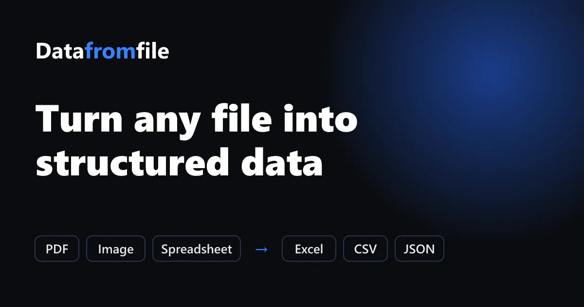 Datafromfile gallery image