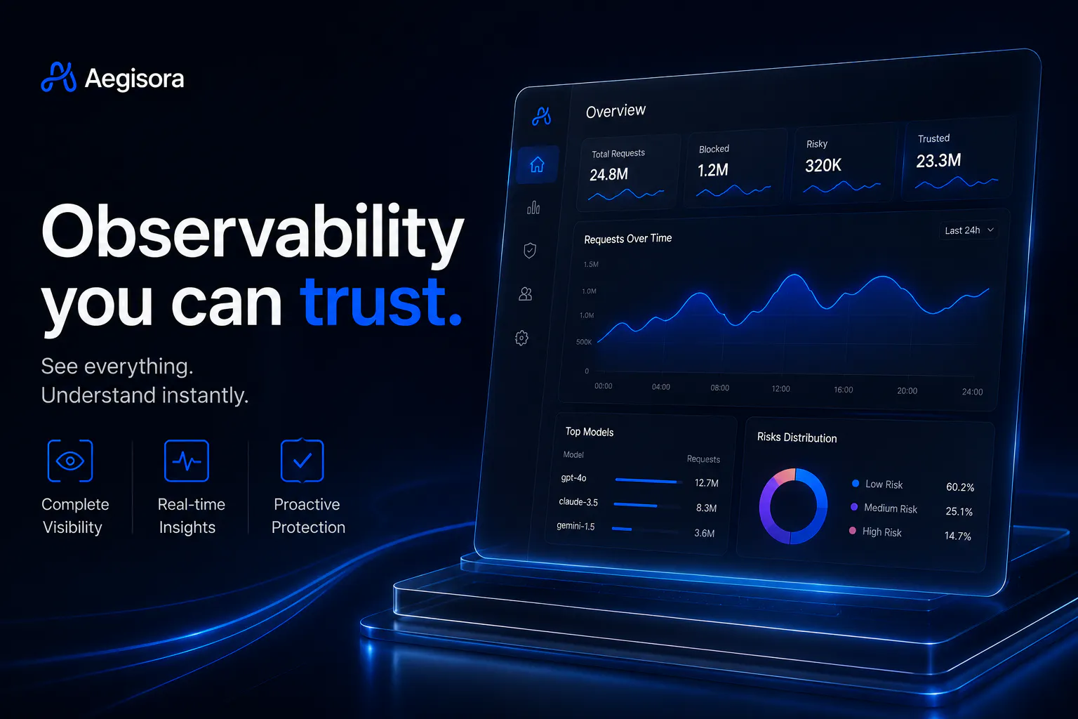 Aegisora Open Source screenshot 4