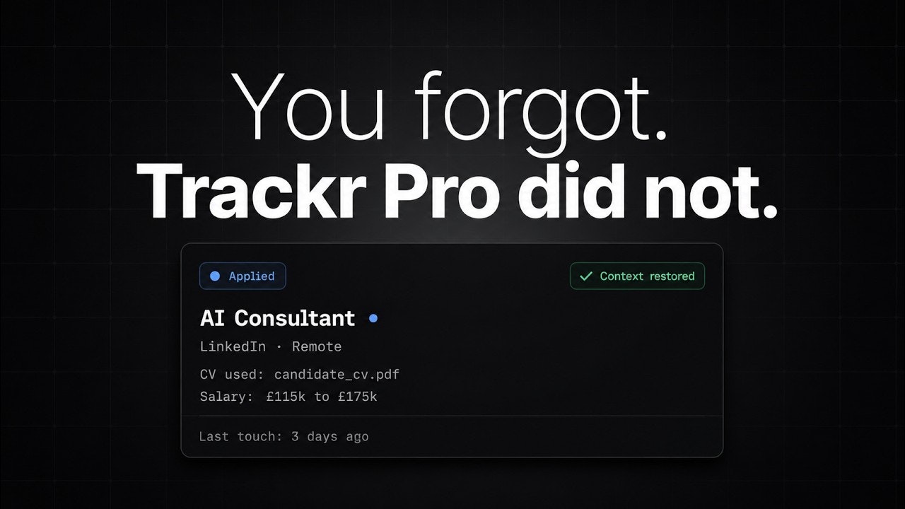 Trackr Pro gallery image