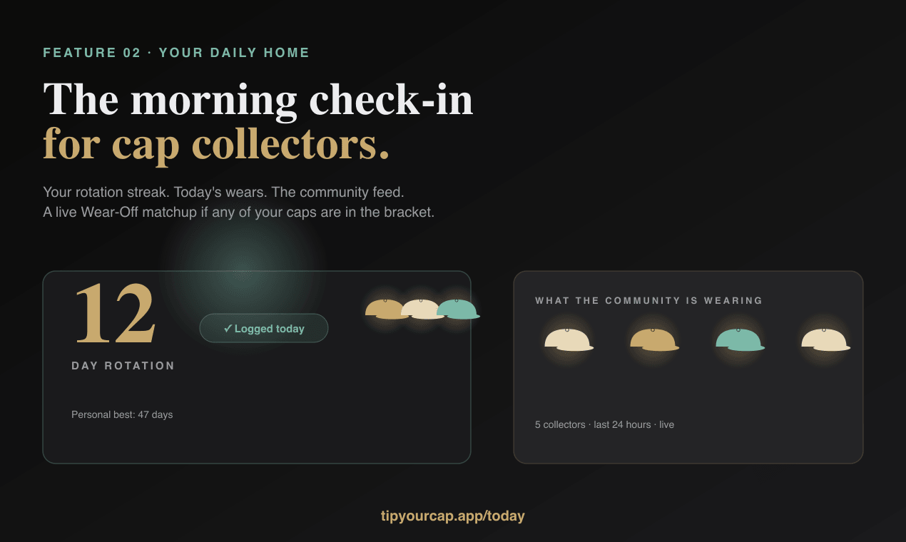 Scally Cap Collection Tracker & Wear app gallery image
