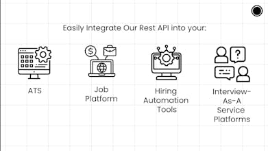 Question API by Whitetable.ai gallery image