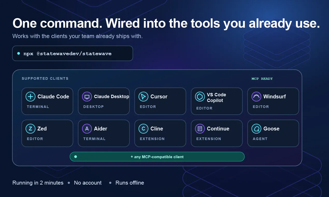 Statewave screenshot 2
