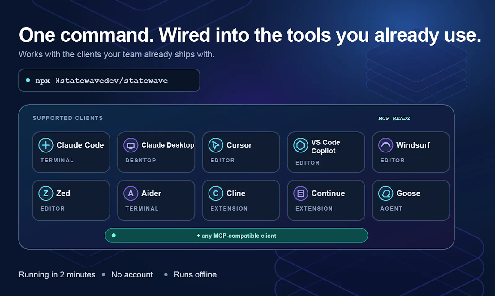 Statewave screenshot 3