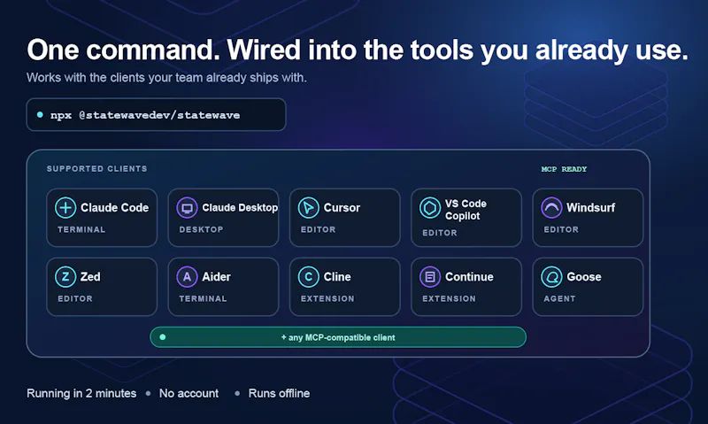 Statewave screenshot 3
