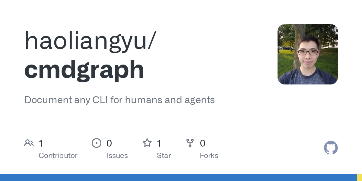 Document any CLI with cmdgraph gallery image