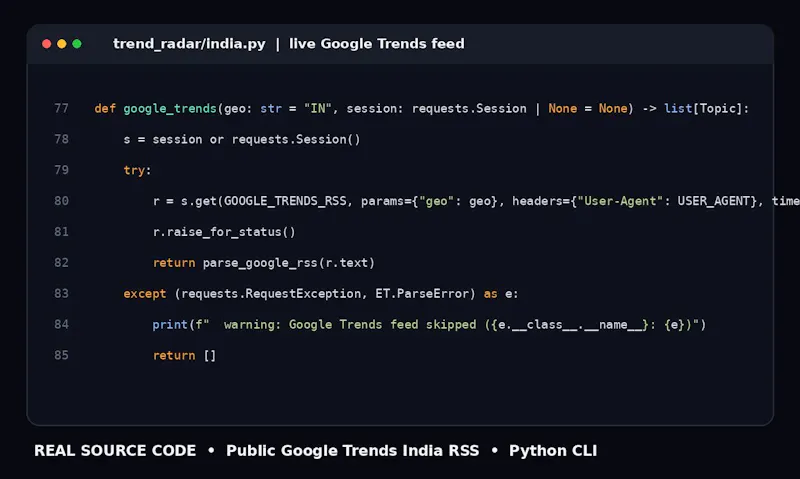 TrendPulse screenshot 2
