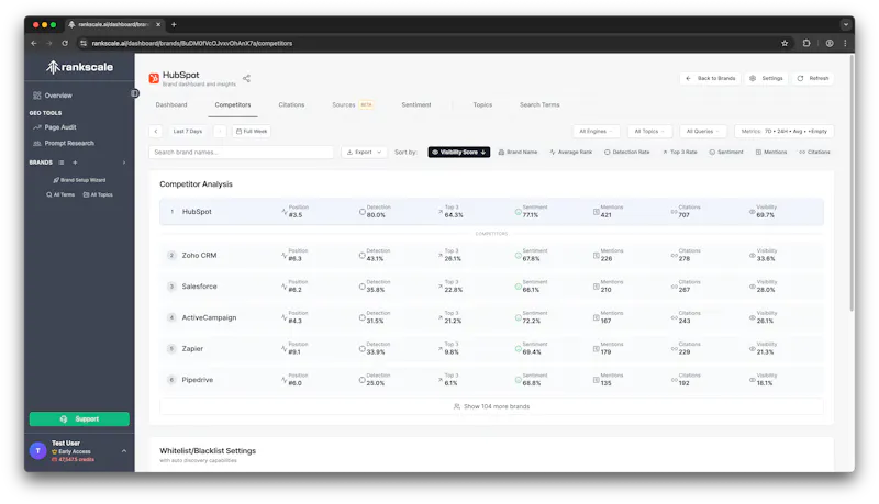 Rankscale AI screenshot 4