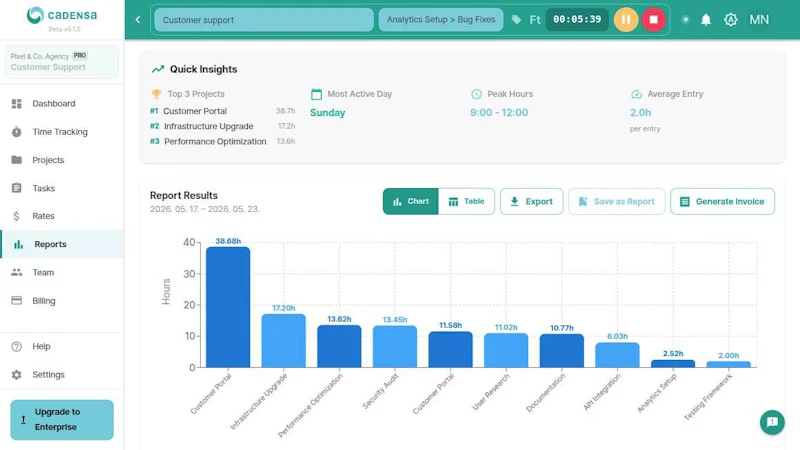 Cadensa — Time Tracking for Agencies screenshot 3