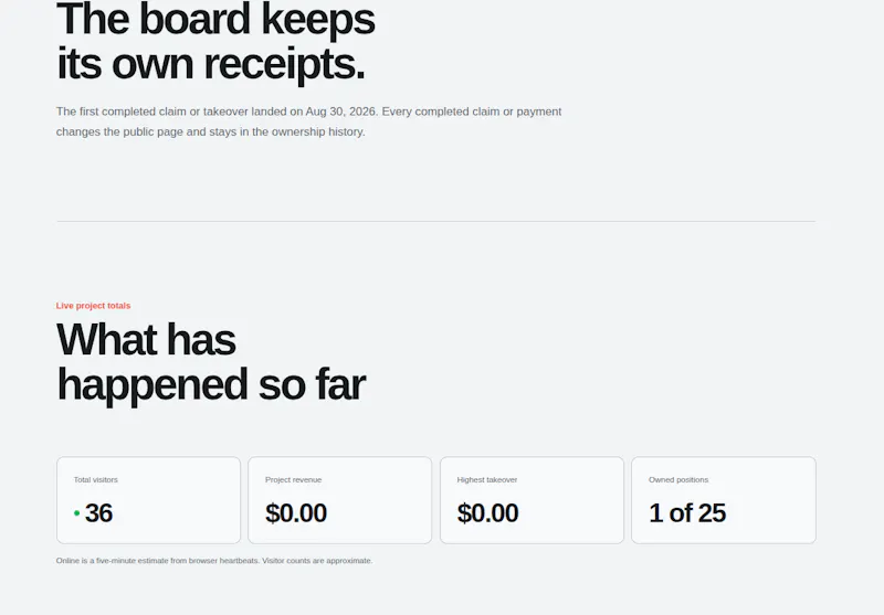 Hostile Homepage screenshot 3