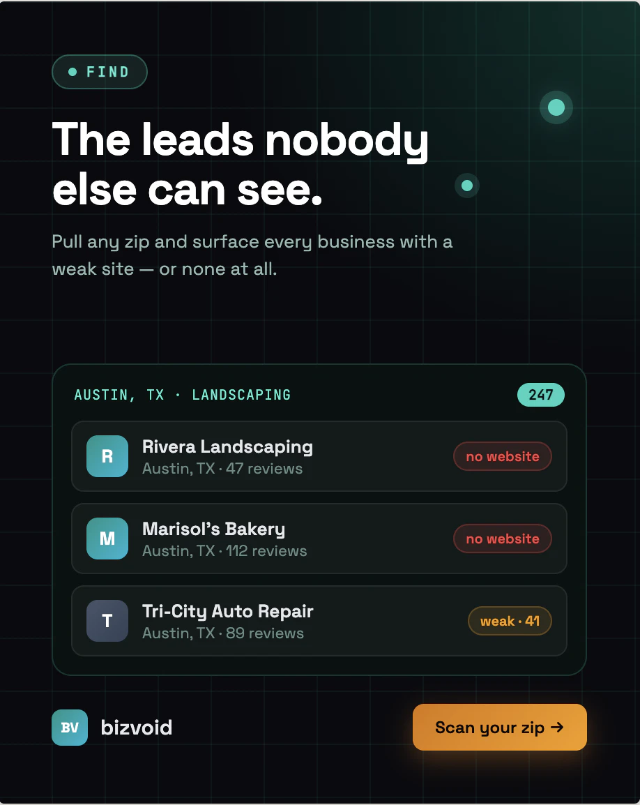 bizvoid 截图 2