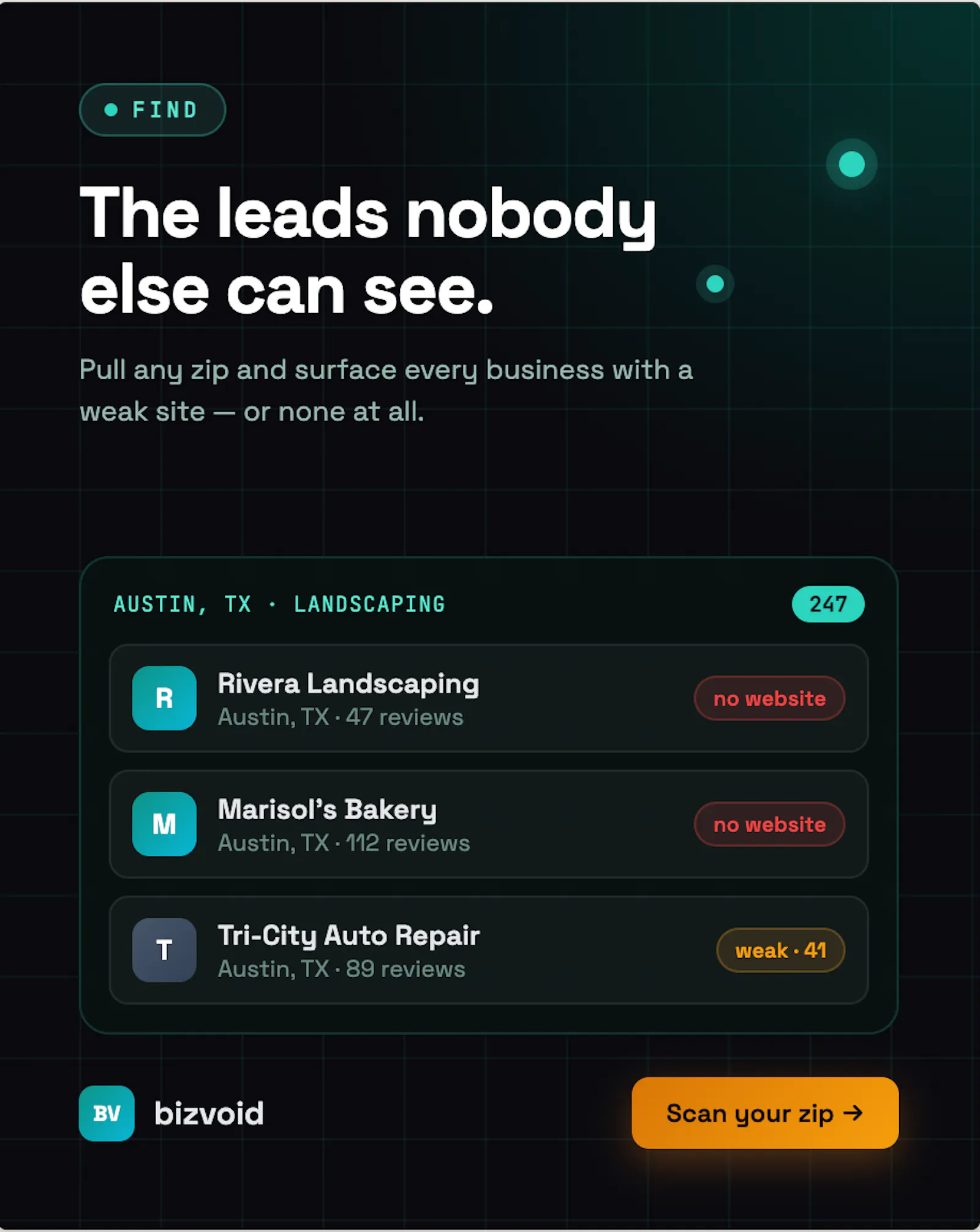 bizvoid screenshot 2