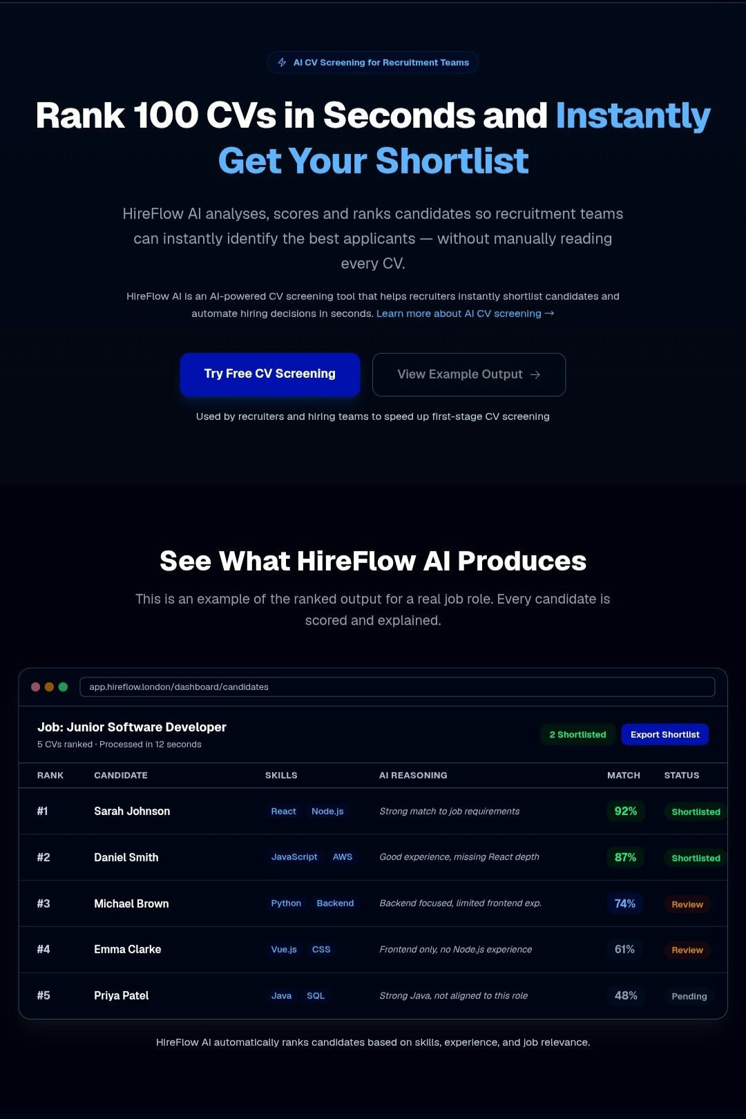 HireFlow AI gallery image