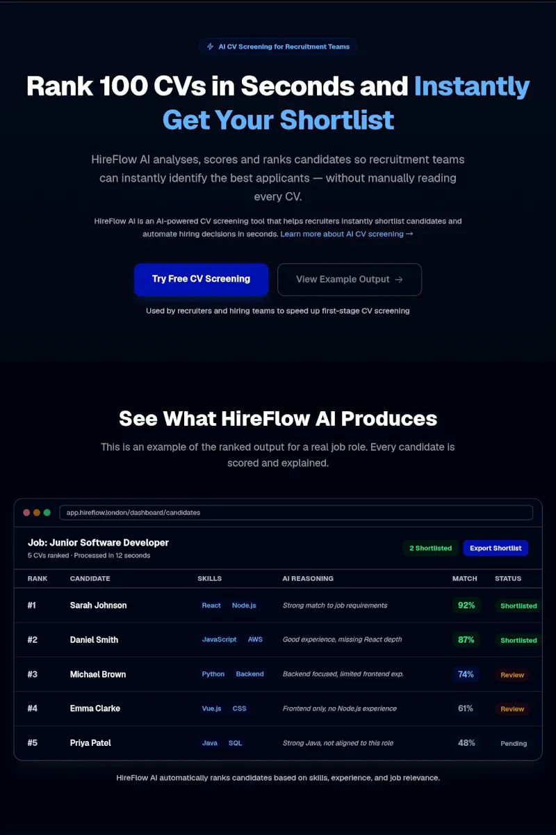 HireFlow AI screenshot 1