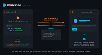 Domscribe gallery image