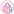 PerformData: RFI and specification maker